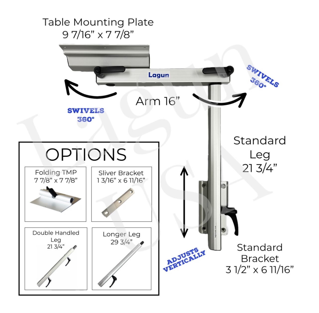 Lagun Options